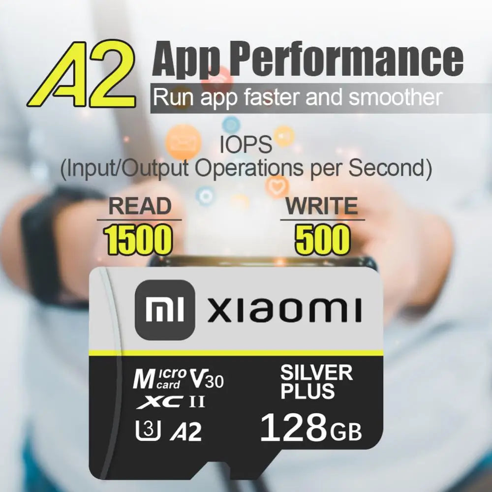 Xiaomi High Speed SD Memory Card 2TB 1TB Class 10 Mini Micro TF Flash USB Pendrive Micro TF SD Card 512GB 256GB For Smartphone