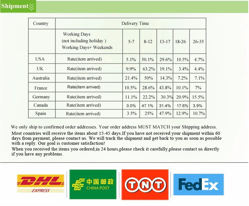 Kid Cartoon Mouse Mickey Bowl Plates Lunch Box Kid Baby Kids Infant Rice Food Bowl Plastic Dinnerware