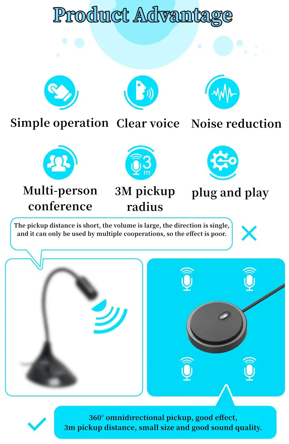HCSTVCON Microphone Omnidirectional Video Conference Mini Portable 360° Voice Pickup USB Plug for Meeting Business Online Live