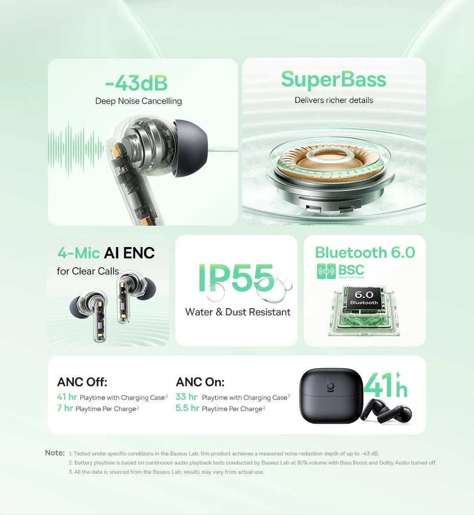 Fones de Ouvido True Wireless Baseus Bass EP10 NC – Cancelamento de Ruído ANC de -43dB, Bluetooth 6.0, Intra-auriculares, 4 Microfones com ENC