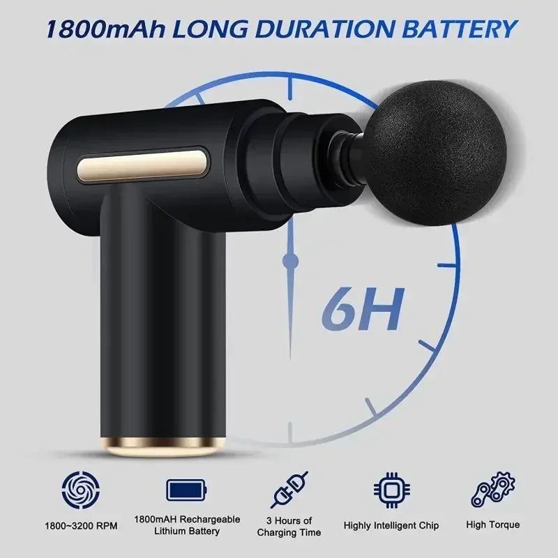 Portable Fascia Gun Deep Tissue Massage Mini Lightweight and Adjustable Speed ​​Massage Equipment Suitable for the Whole Body