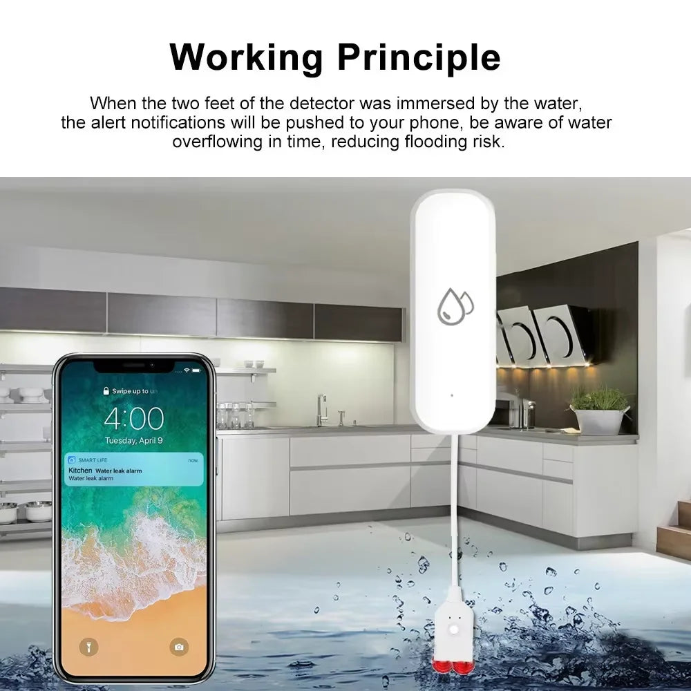 Tuya/Ewelink ZigBee Water Sensor Leakage Alarm Flood Leak Detector Smart Home APP Remote Control Smart Home Security Protection
