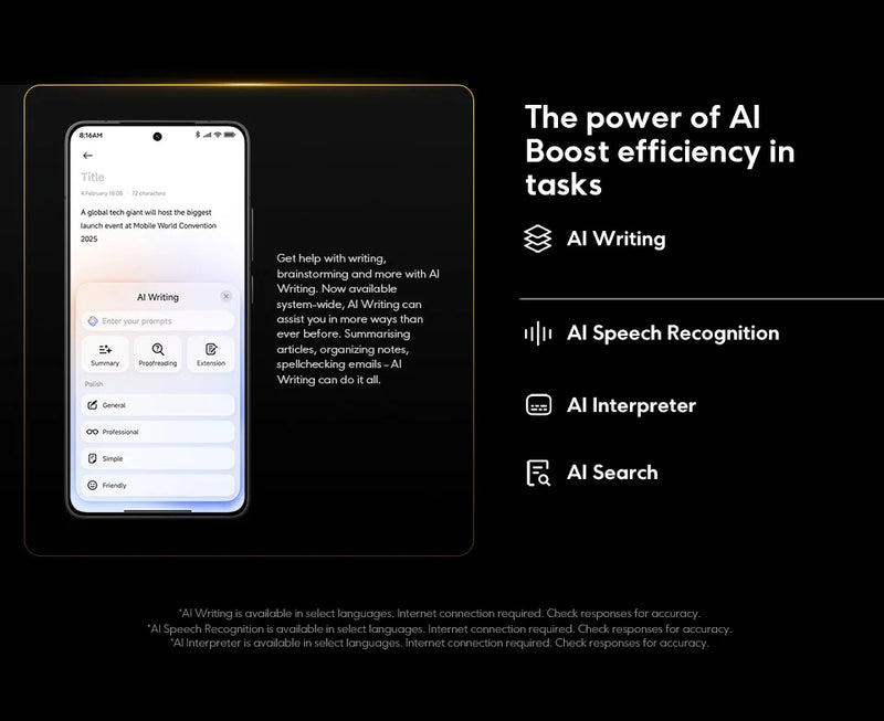 Global Version POCO F7 Pro Snapdragon 8 Gen 3 Smartphone 6.67'' 120Hz Display 50MP Camera 6000mAh Battery 90W IP68 Cellphone