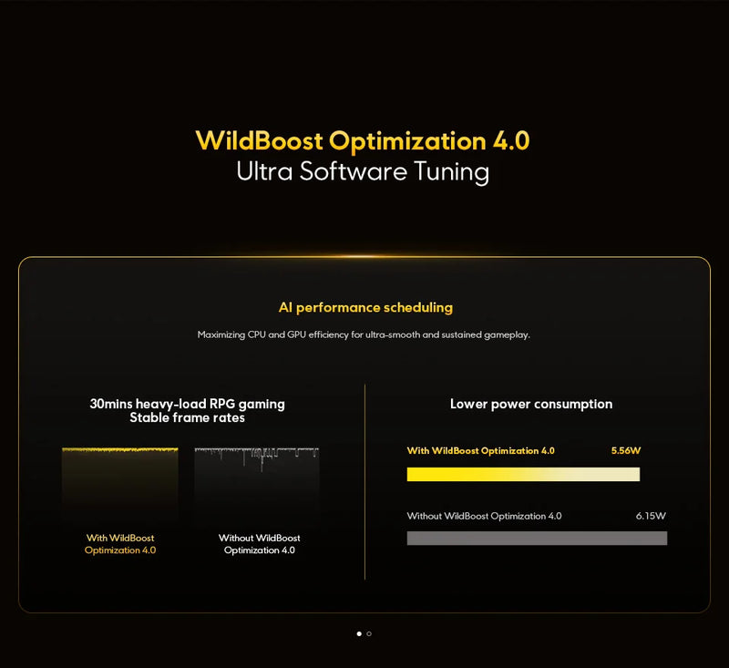 Global Version POCO F7 Pro Snapdragon 8 Gen 3 Smartphone 6.67'' 120Hz Display 50MP Camera 6000mAh Battery 90W IP68 Cellphone