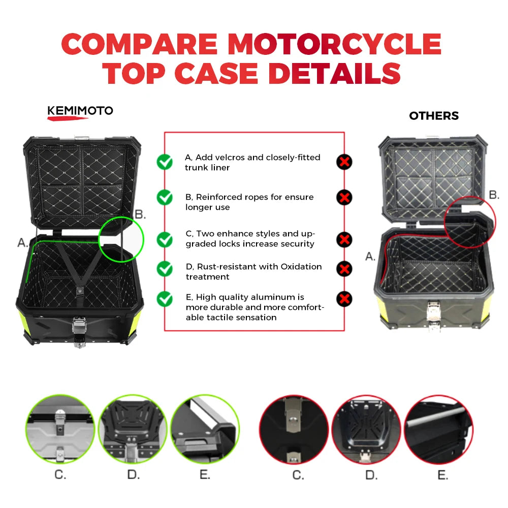 KEMIMOTO 45L/55L/65L Motorcycle Aluminum Case Tail Box Trunk with backrest Universal Top Tail Rear Luggage Tool Storage Box