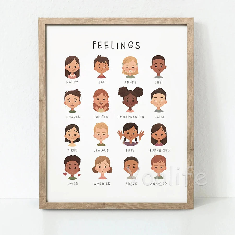 Feelings Thermometer With Coping Skills Art Prints Emotions Chart Poster Kids Mental Health Art Canvas Painting Classroom Decor