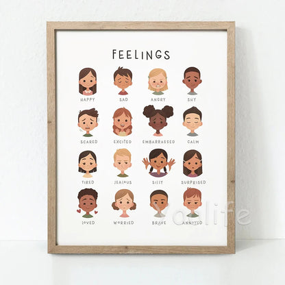 Feelings Thermometer With Coping Skills Art Prints Emotions Chart Poster Kids Mental Health Art Canvas Painting Classroom Decor