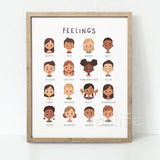 Feelings Thermometer With Coping Skills Art Prints Emotions Chart Poster Kids Mental Health Art Canvas Painting Classroom Decor