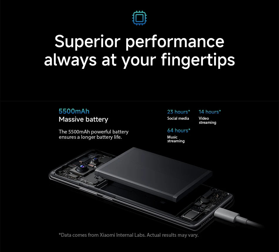 Global version Xiaomi Redmi Note 14 Pro Smartphone 200MP AI camera Helio G100-Ultra NFC 6.67" AMOLED display