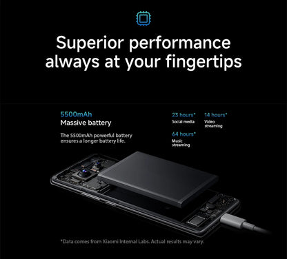 Global version Xiaomi Redmi Note 14 Pro Smartphone 200MP AI camera Helio G100-Ultra NFC 6.67" AMOLED display