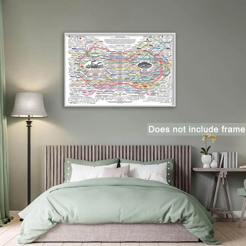 Healing Web Poster Natural Remedies Chart Canvas Wall Art Horizontal Poster Print Mental Health Posters