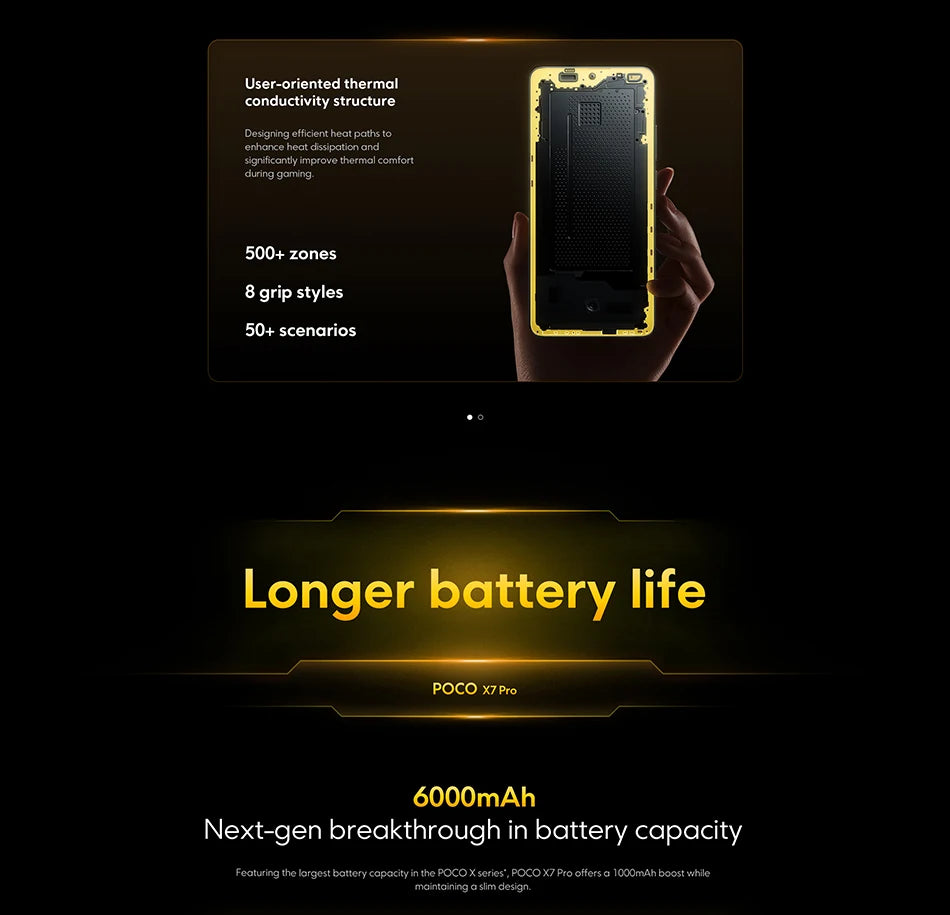 Global Version POCO X7 Pro Smartphone Dimensity 8400-Ultra 90W HyperCharge 6000mAh 6.67" AMOLED display NFC 50MP main camera