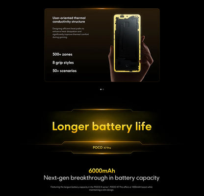 Global Version POCO X7 Pro Smartphone Dimensity 8400-Ultra 90W HyperCharge 6000mAh 6.67" AMOLED display NFC 50MP main camera