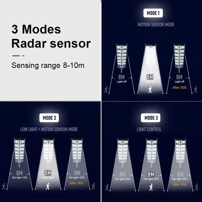 7700LM Solar Led Light Outdoor Most Powerful Outdor Solar Lamp 720 LED 3Mode Remote Control Waterproof Light Garden Street Lamp