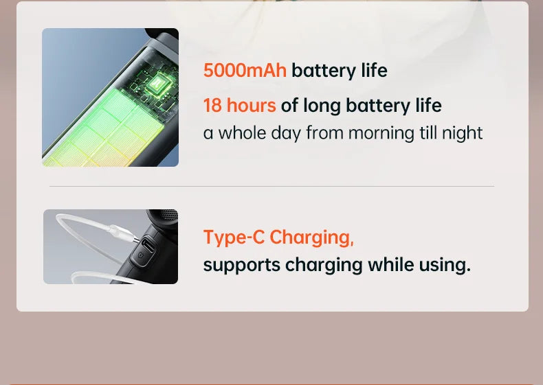 JISULIFE Handheld Turbo Fan,Super Strong Wind,5 Speeds,Long Battery Life,5000mAh,USB Rechargeable,Multipurpose Pocket fan