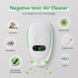 Air Purifier Plug In Negative Ion Ionizer Air Purifier for Household Quiet Operation Ionizer Mini Air Cleaner Toilet Deodorant