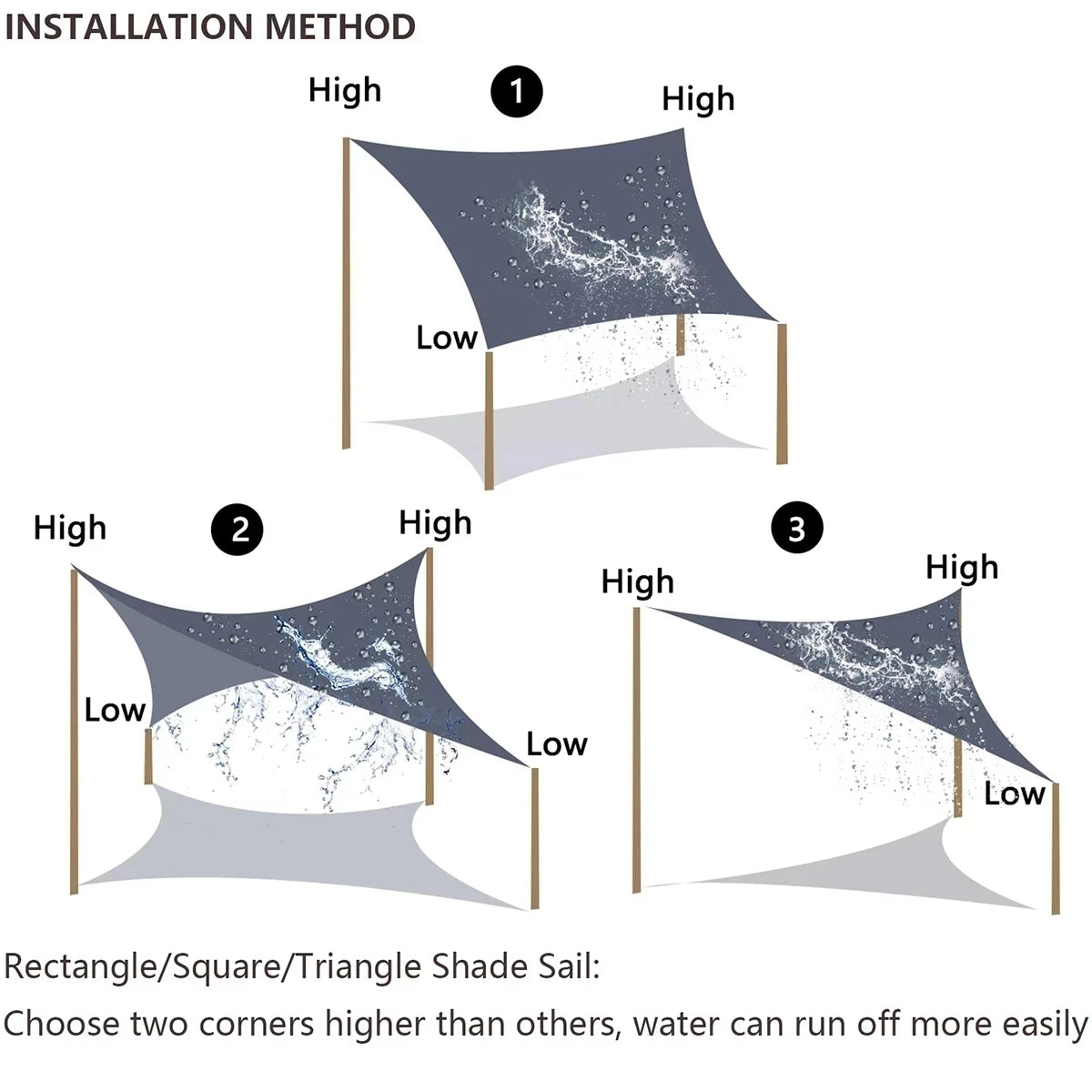300D Waterproof Sun Shelter Sunshade Protection Shade Sail Awning Camping Shade Cloth Large For Outdoor Canopy Garden Patio