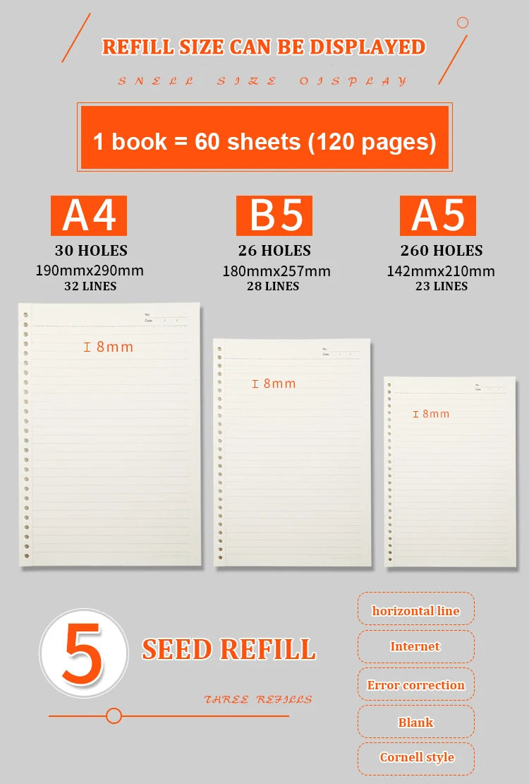 A4/B5/A5 Loose Leaf Refill Binder Notebook Blank/Line/Grid/Cornell Replacable Metal Ring Office&School Supplies Stationery