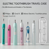 Electric Toothbrush Travel Case for Philips Sonicare, Oral B and Most Other Electric Toothbrushes, Portable Protective Clean Box