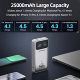 MOVESPEED M25Pro 25000mAh Power Bank 140W Type C PD Fast Charging PowerBank External Portable Charger for MacBook Lenovo Laptop