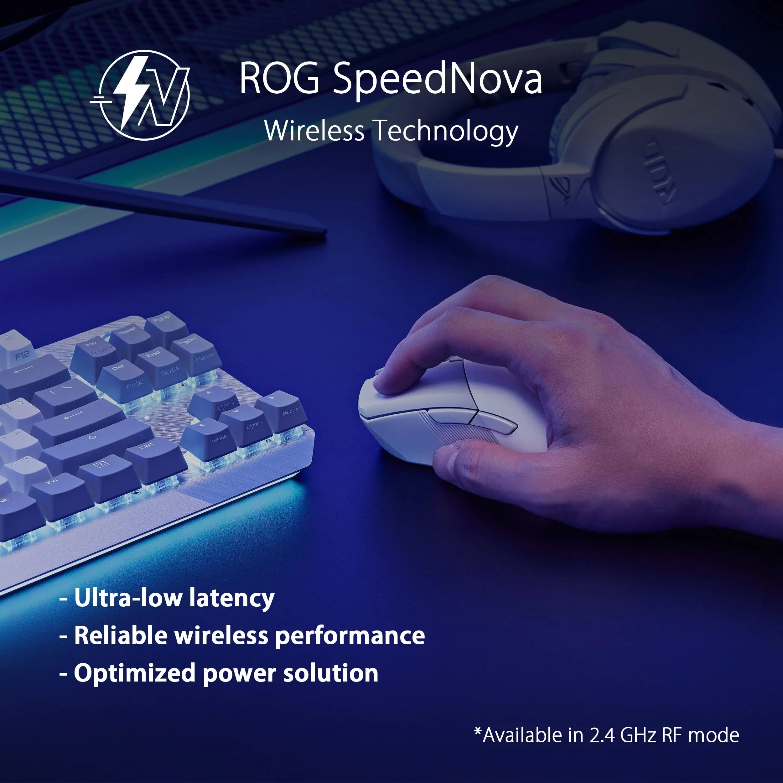 Asus ROG Gladius III Wireless AimPoint Lightweight RGB Gaming Mouse 36000DPI ROG AimPoint Optical Sensor Tri-Mode Connectivity