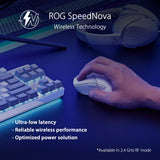 Asus ROG Gladius III Wireless AimPoint Lightweight RGB Gaming Mouse 36000DPI ROG AimPoint Optical Sensor Tri-Mode Connectivity