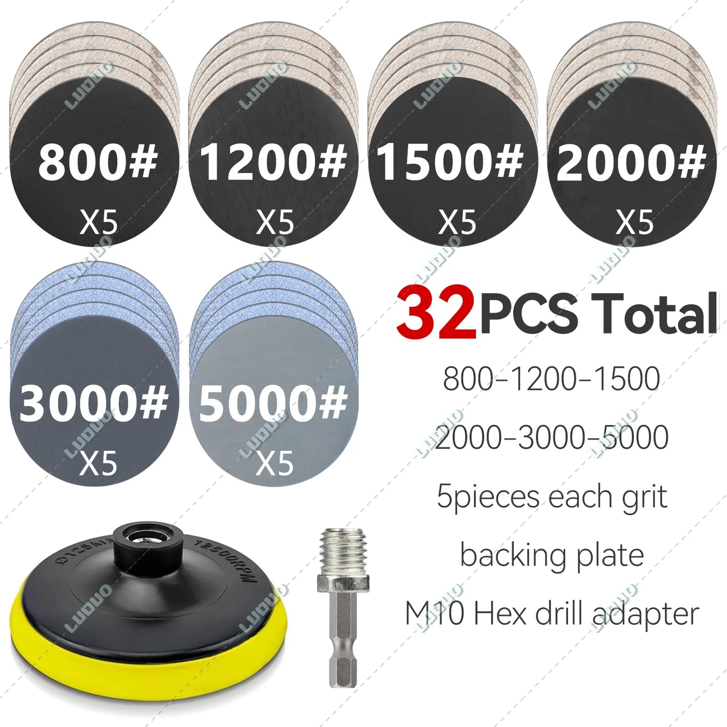 Round Wet Sanding Sheet Dry Polishing Sandpaper For Car Detailing Headlight Restoration Grinder Accessories Sanding Discs Paper