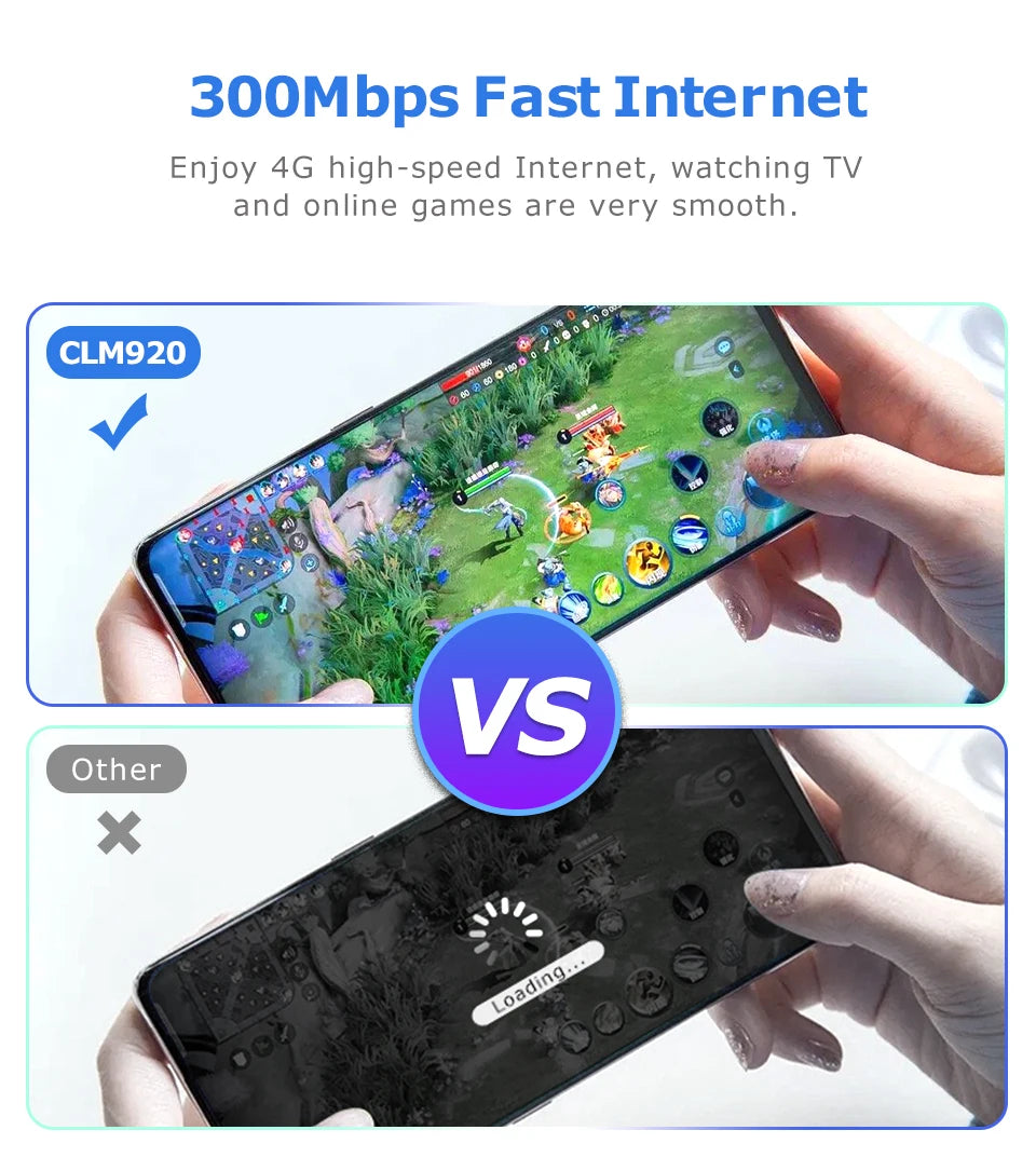 XUNYOU-LINK 4G LTE WiFi Router WiFi 6 300Mbps SIM Modem Wireless WiFi Modem Support 32 Device WIFI Router for Asia Africa Europe