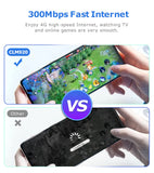 XUNYOU-LINK 4G LTE WiFi Router WiFi 6 300Mbps SIM Modem Wireless WiFi Modem Support 32 Device WIFI Router for Asia Africa Europe