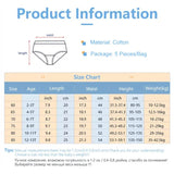 5-Piece Boy's Cotton Briefs Fashion Cool Spider-Man Print Pattern Children's Triangle Underwear Washable Breathable Boys Panties