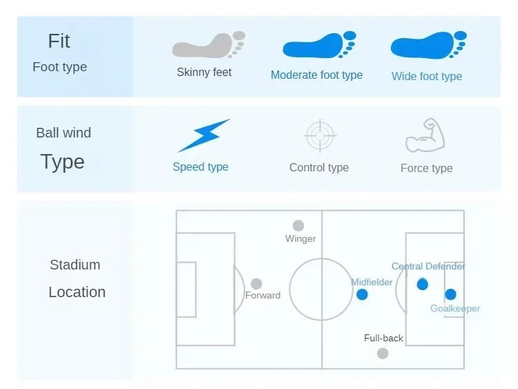 Umbro Football Boots High-end FG Spike Training Cowhide Football Shoes For Men Breathable Sneaker Luxury Brand Soccer Shoes 2024