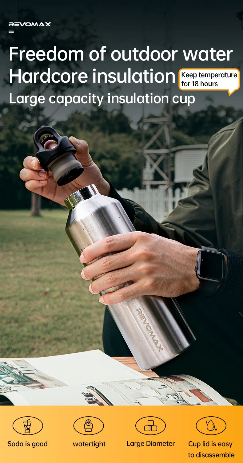 REVOMAX 950ml Tumbler Thermo Bottle Double Wall Stainless Steel Thermal Water Bottle Cold and Hot Thermos Cup Vacuum Flask Gym