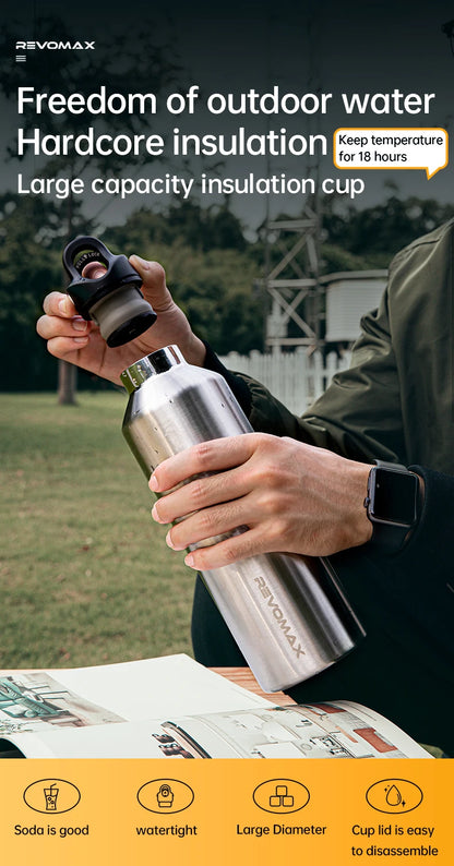 REVOMAX 950ml Tumbler Thermo Bottle Double Wall Stainless Steel Thermal Water Bottle Cold and Hot Thermos Cup Vacuum Flask Gym