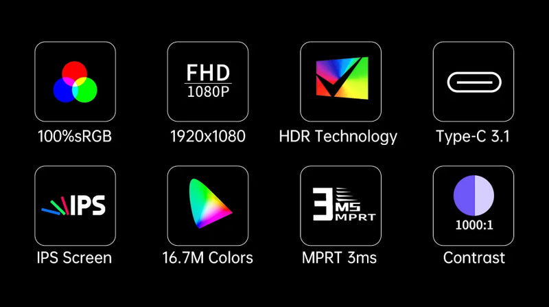 HGFRTEE 18.5inch Portable Monitor 100Hz RGB100% With VESA Hole & Back bracket Laptop Extended Display ADS-IPS HDR Screen