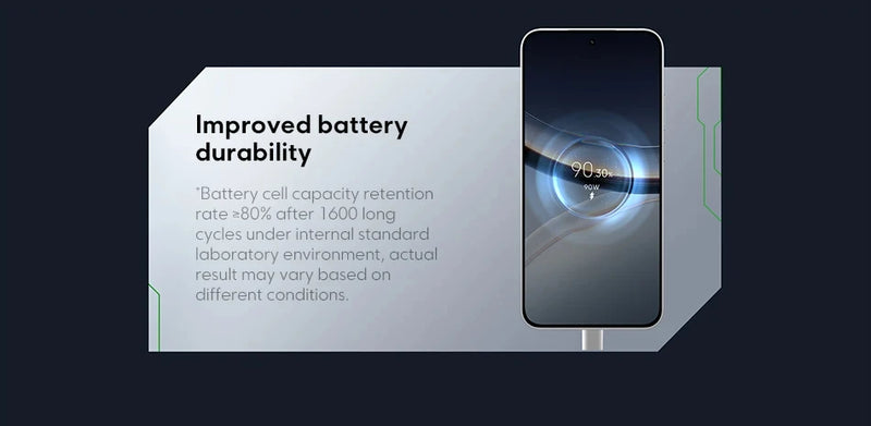 POCO F7 5G 12GB 256GB/512GB NFC EU Version without Charger Smart Cellphone Snapdragon 8S Gen 4 6500mAh Battery