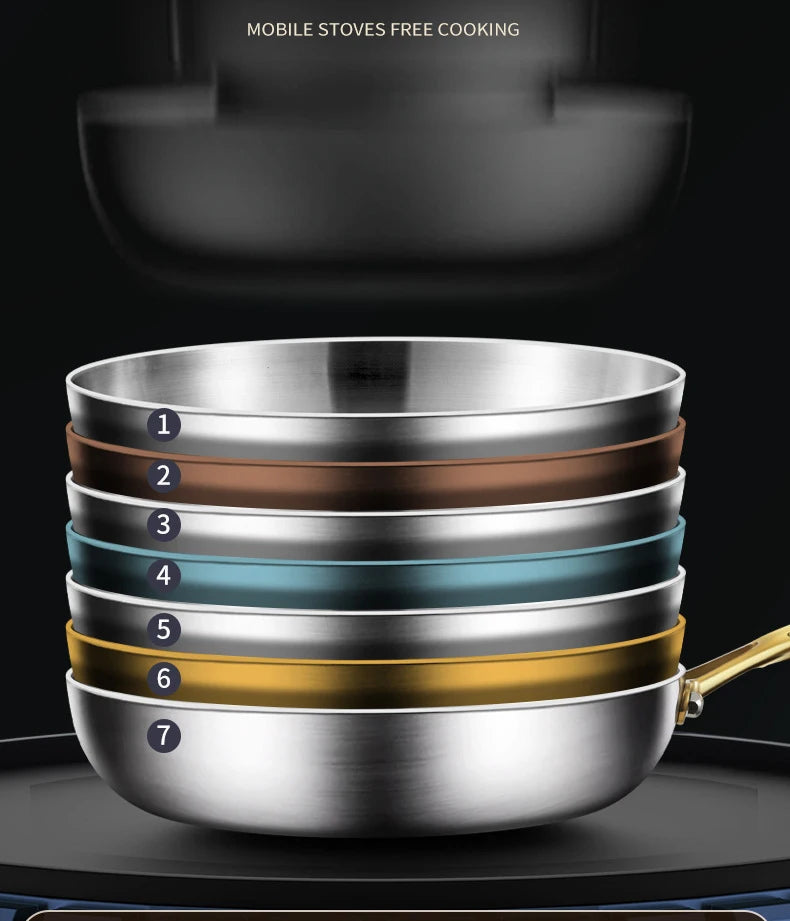 316 Stainless Steel Frying Pan Wok Pan Nonstick Cooking Fried Steak Gas Stove Pot Induction General Saucepan Kitchen Cookware