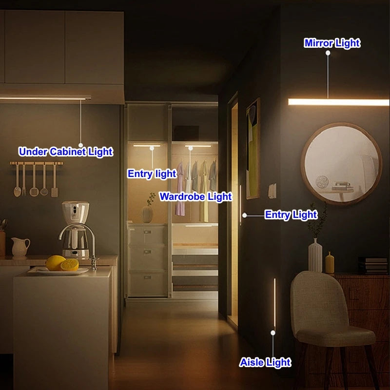 Luz Noturna LED Sem Fio com Sensor de Movimento e Recarga USB – Barra Longa para Armários de Cozinha, Guarda-Roupas, Cabeceiras e Escadas