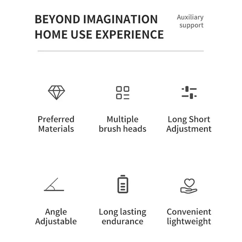 Xiaomi 6-in-1 Electric Cleaning Brush 2000mAh Cordless Electric Rotary Cleaning Brush Shower Cleaning Brush Kitchen Bathroom