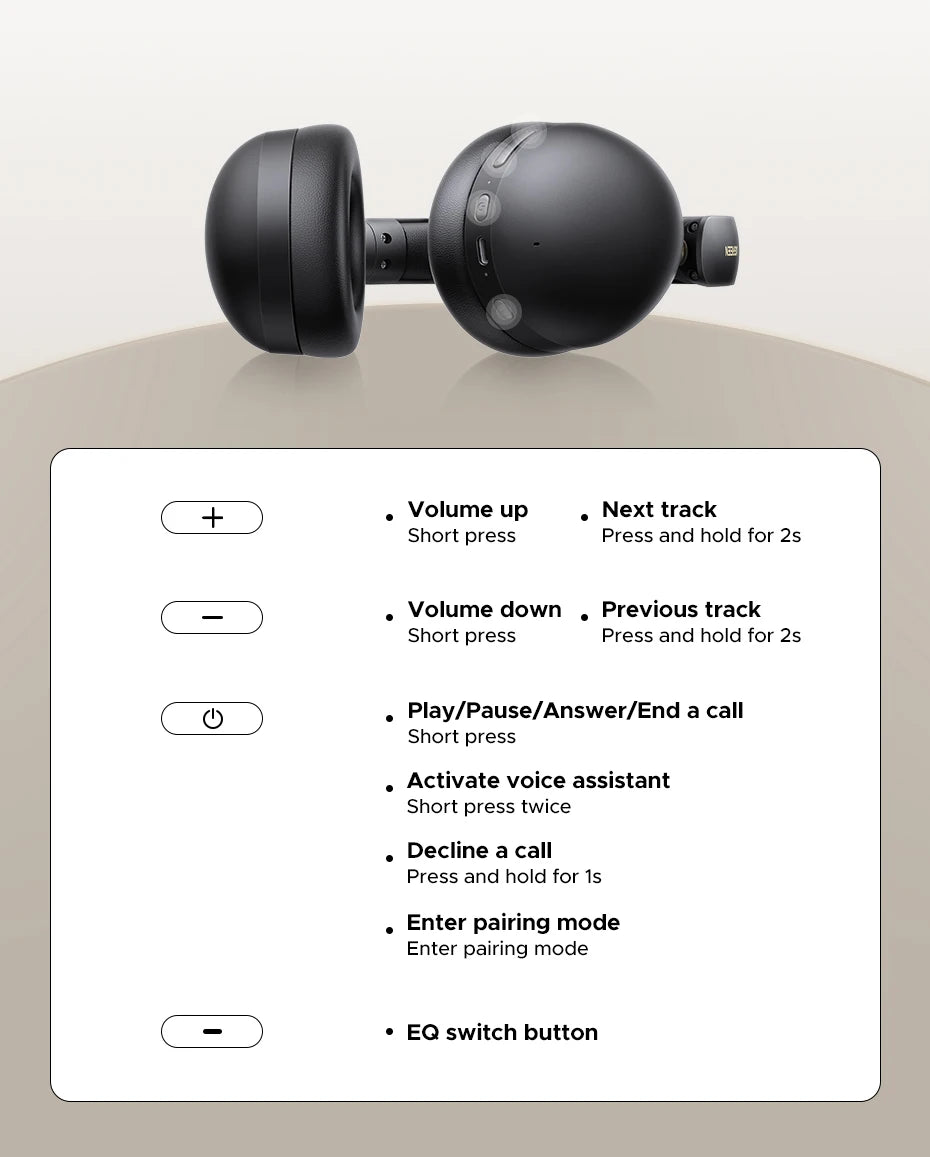 UGREEN Wireless Bluetooth Headphones, 80H Playtime, HiFi Stereo Over-Ear Headphones with Microphone, Bluetooth 5.4