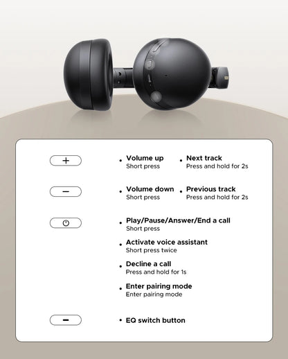 UGREEN Wireless Bluetooth Headphones, 80H Playtime, HiFi Stereo Over Ear Headphones with Microphone, Bluetooth 5.4