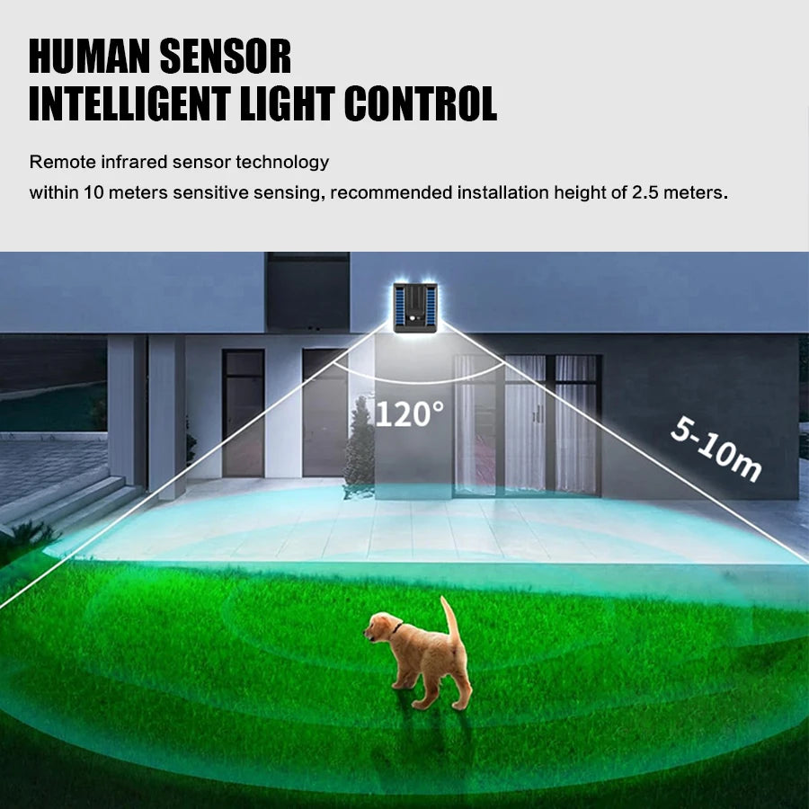 New Outdoor Solar Sensor Wall Light Folding  Light 3 Modes 120°  Adjustable Waterproof Courtyard Corridor Balcony Outdoor