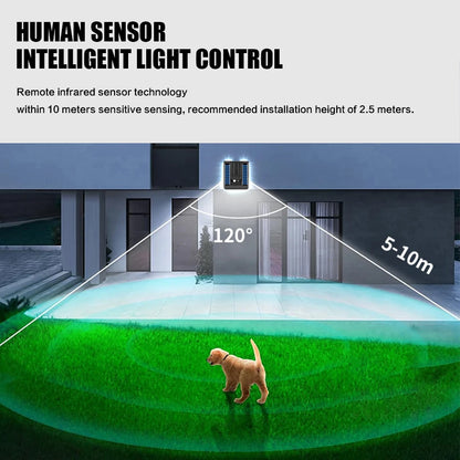 New Outdoor Solar Sensor Wall Light Folding  Light 3 Modes 120°  Adjustable Waterproof Courtyard Corridor Balcony Outdoor
