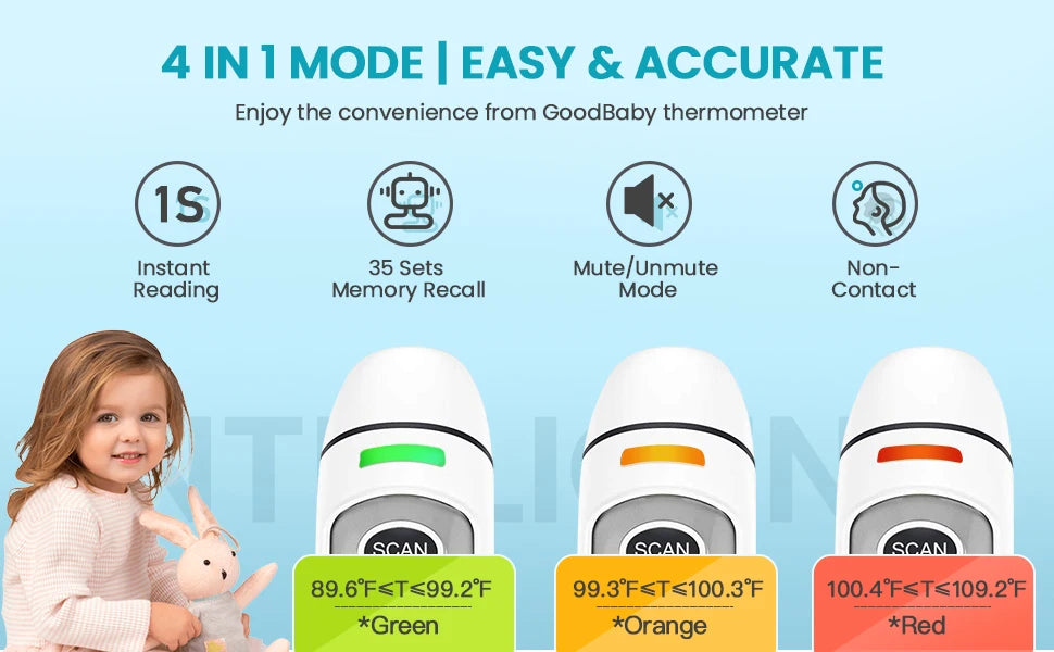 Kingclinic Digital Ear Thermometer Ear and Forehead Mode Ideal for Family Kids and Adults 1 Second Reading