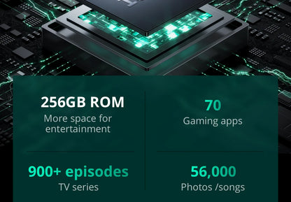 [World Premiere] realme 13 5G Smartphone 50MP OIS Camera Dimensity 6300 Chipset 120Hz Display 5000mAh Battery 45W Charge GT Mode
