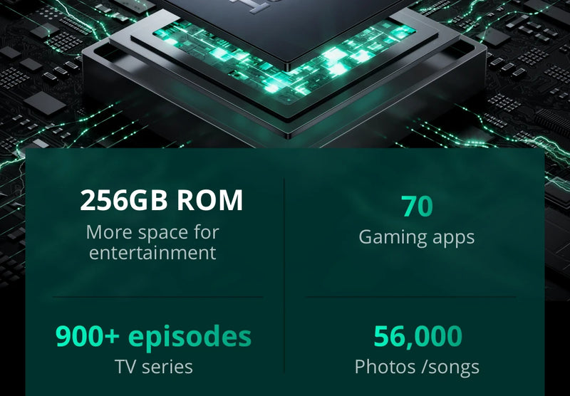 [World Premiere] realme 13 5G Smartphone 50MP OIS Camera Dimensity 6300 Chipset 120Hz Display 5000mAh Battery 45W Charge GT Mode