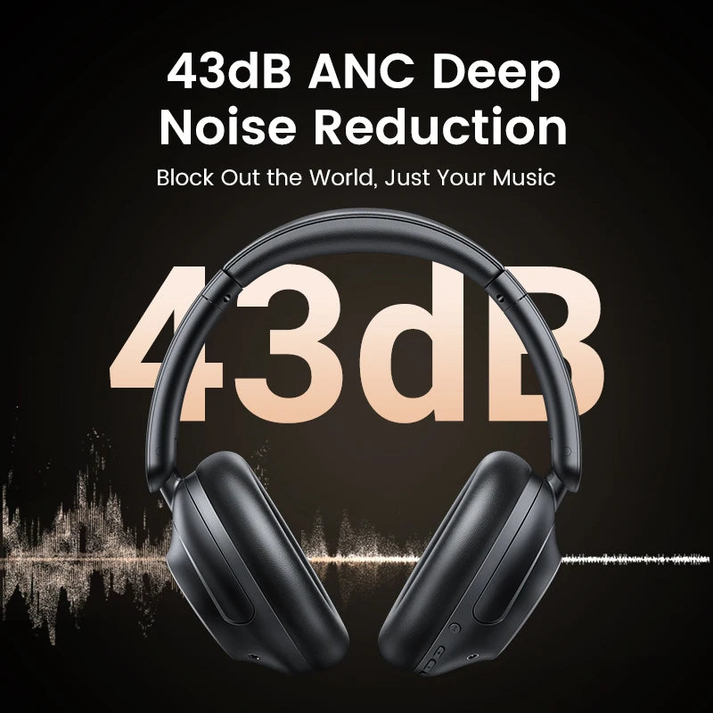 UGREEN HiTune Max5 Hybrid Active Noise Cancelling Earphone Wireless Over Ear Bluetooth Headphones 90H Playtime Hi-Res Audio LDAC
