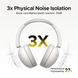 UGREEN Wireless Bluetooth Headphones, 80H Playtime, HiFi Stereo Over-Ear Headphones with Microphone, Bluetooth 5.4