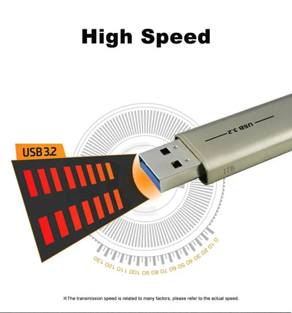HP USB Flash Drive 3.2 32GB 64GB High Speed ​​Sticks External Storage Metal Pen Drive Creative Personality Car Music