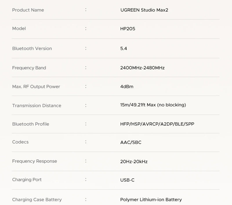 UGREEN Wireless Bluetooth Headphones, 80H Playtime, HiFi Stereo Over Ear Headphones with Microphone, Bluetooth 5.4