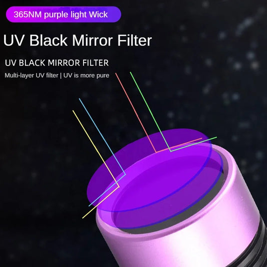 Linterna ultravioleta de 60 W y 365 nm, recargable tipo C, portátil, resistente al agua, 26650